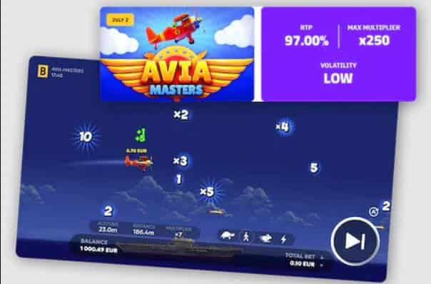 Aviamasters La Revolución en el Mundo de los Juegos de Casino en Línea